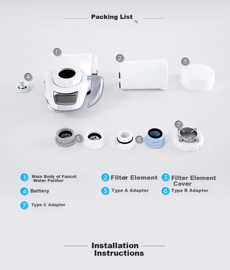 BRITA OnTap Pro Faucet Water Purifier Kitchen Tap Water Filter Home Direct Drinking Machine (1 Unit 2 Cartridges) 9