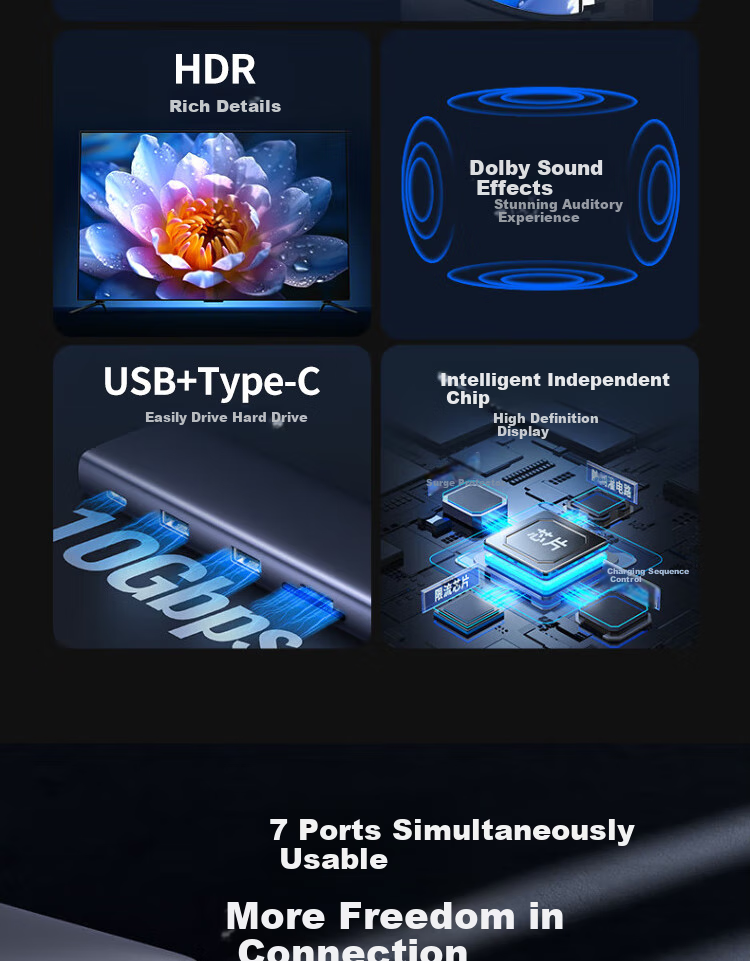 ThinkPad Lenovo Type-C Expansion Dock, USB Hub, USB-C Data SD/TF Card Reader, HDMI Adapter, 4K60Hz Laptop Expansion Dock, PD Fast Charging 100W, Metal LC06 3