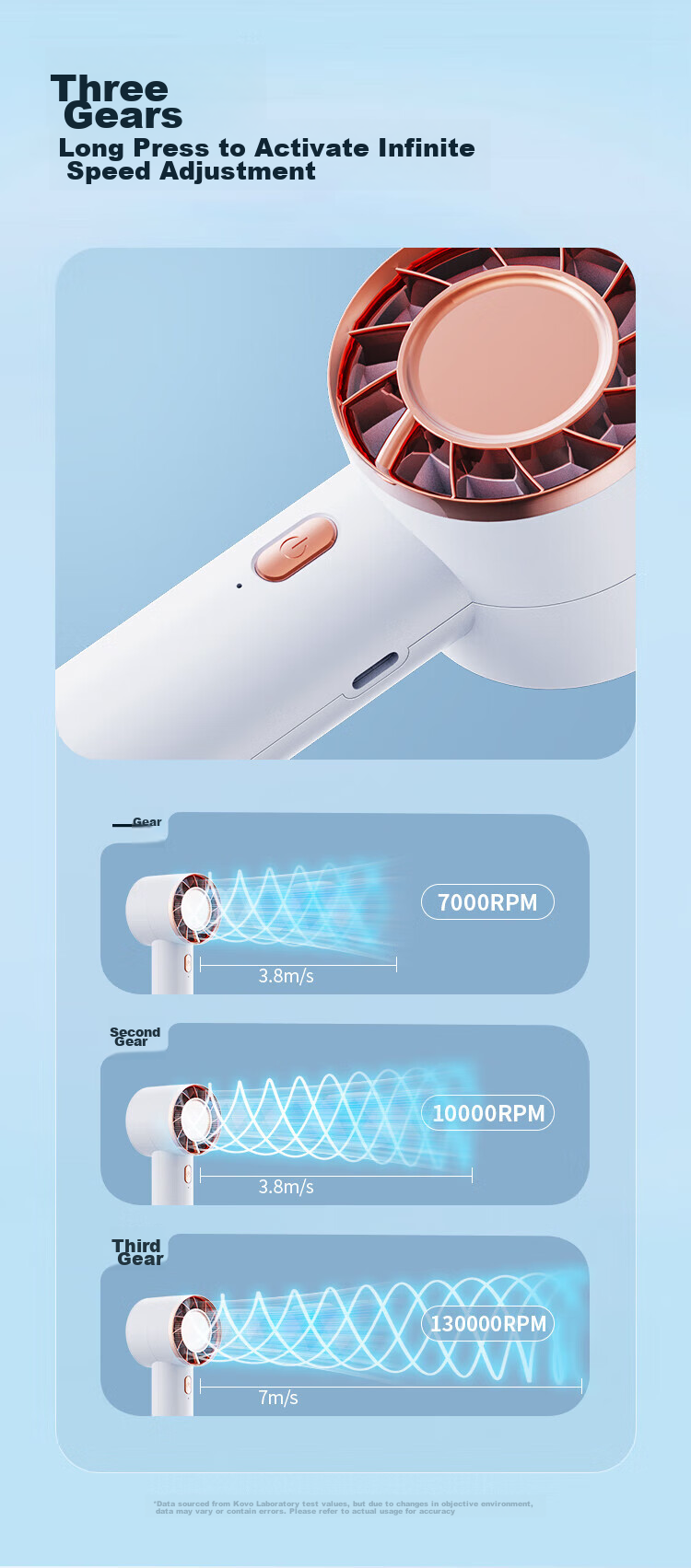 Kewo 10000mAh Large Capacity Handheld Mini Fan Cooling Ice Compress Semiconductor Desktop Neck Hanging Long Battery Life Portable Rechargeable High-Speed Cooling Device for Office Dormitory 6