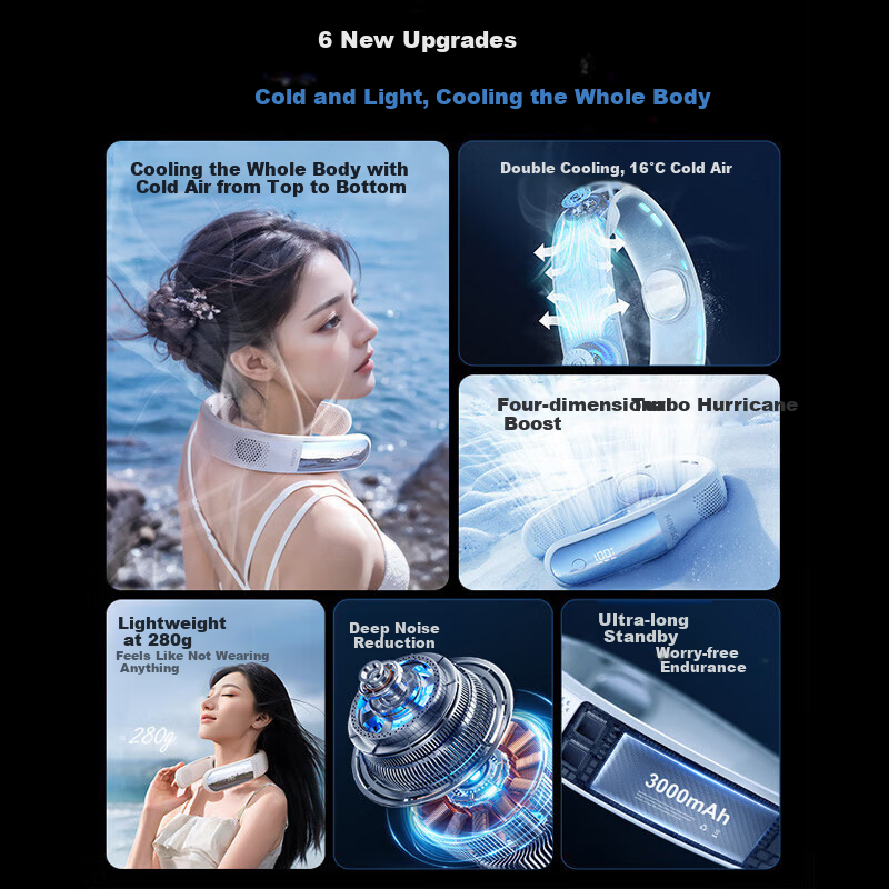 MINISO Neck-Hanging Fan, 2026 New Model with Ultra-Long Battery Life, Stylish Bladeless Design, Compact Rechargeable Fan, Portable for Sports Cooling, Air Conditioning, Student And Children's Gift, Quiet Cooling Device