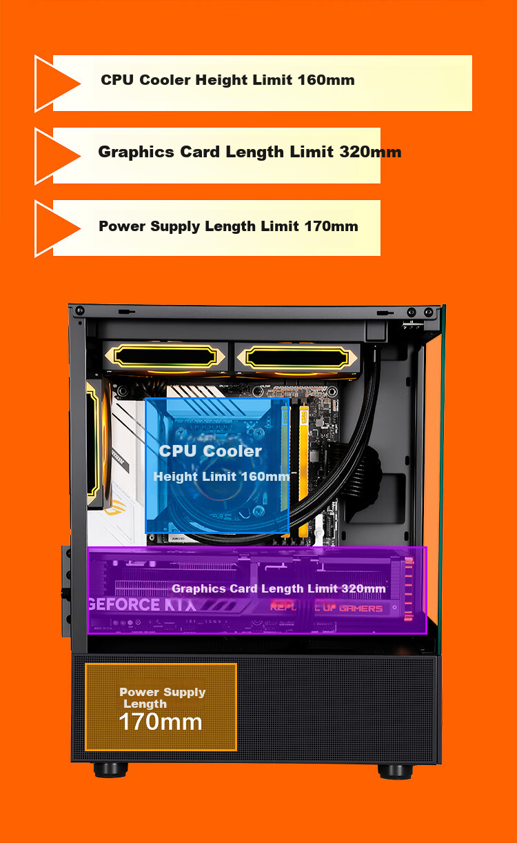 SAMA Pingtouge M2SE, Black, Desktop Gaming Computer, Seaside Master Case, Mesh Ventilation/Supports Matx Motherboard/320mm Long Graphics Card/240mm Water Cooling/270° Panoramic View 8