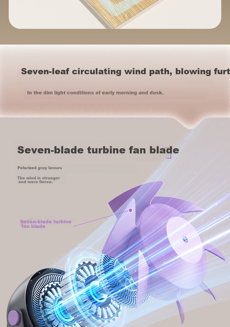 Suoying Dual Turbo 100-Speed Desktop Fan Small Silent USB Rechargeable Portable Outdoor Double-Head Air Circulation Cooling Fan for Dormitory Bed Office 13