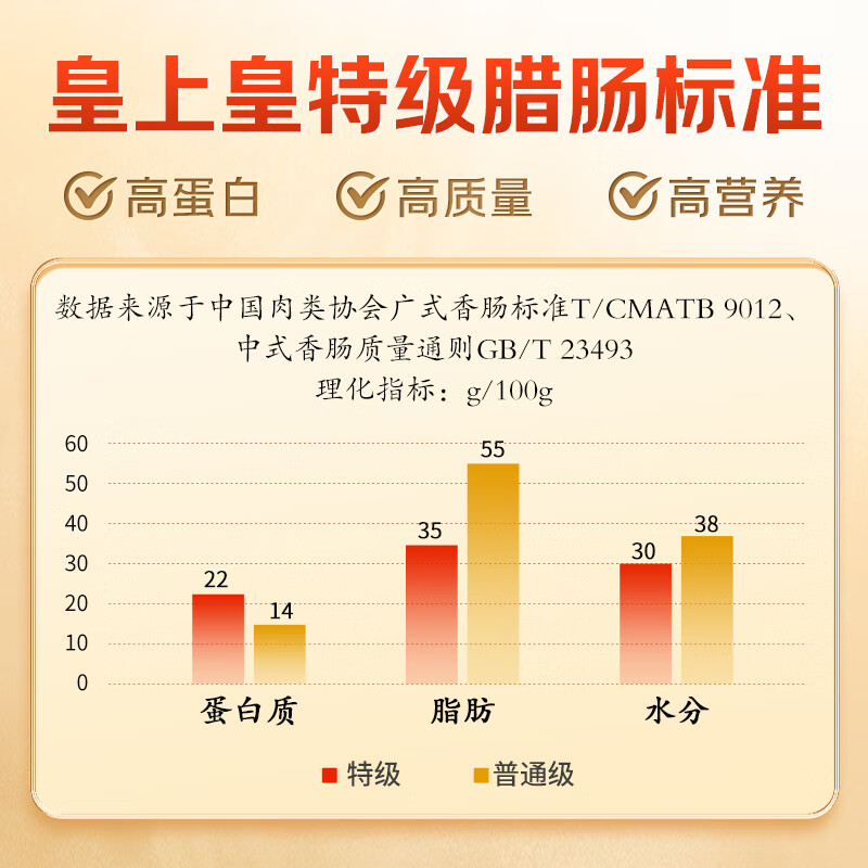 皇上皇特级二八腊肠广州腊味特产煲仔饭腊肠广味广东甜肠广式香肠454g