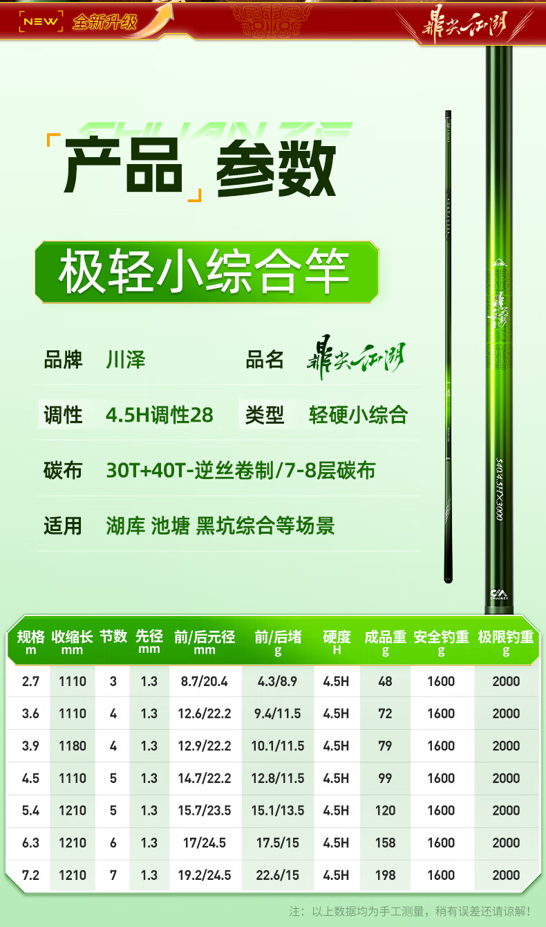 Chuanzé Dingjian Jianghu Lightweight Multi-Purpose Fishing Rod Top Ten Brand Carbon Fiber 6.3m 12