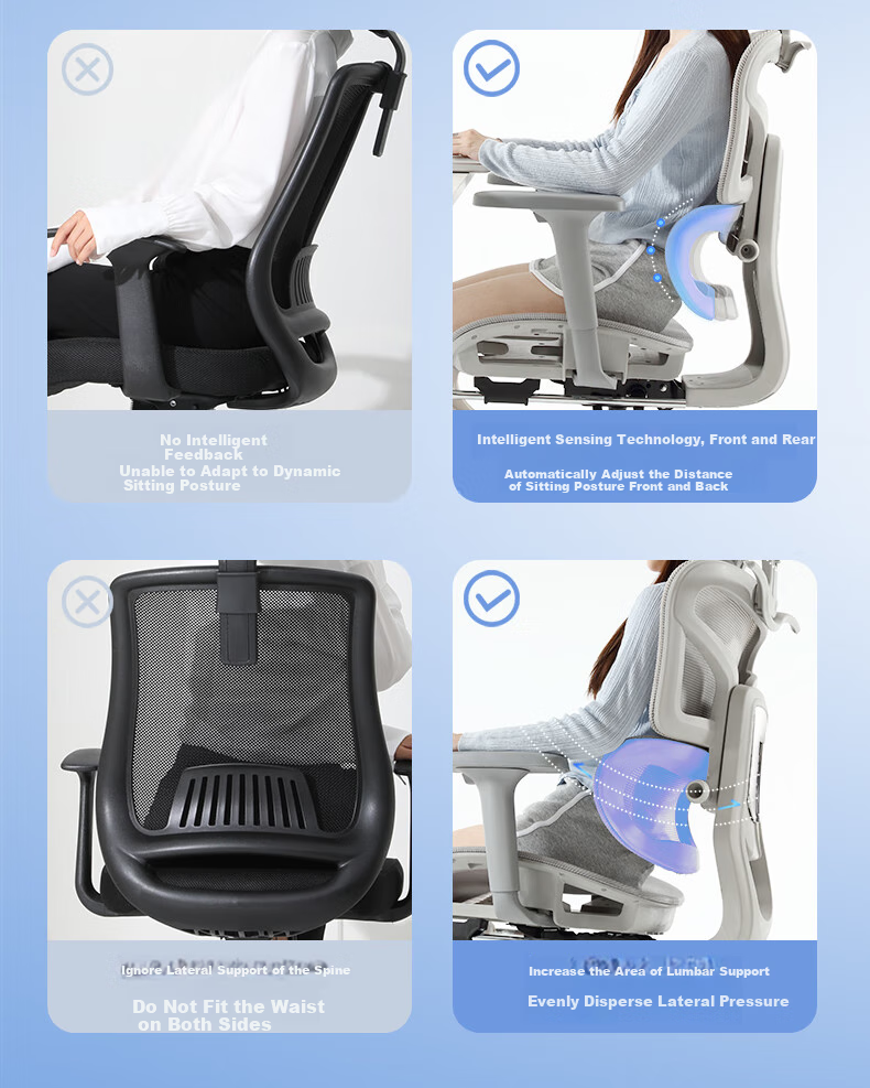 LIANFENG Ergonomic Office Chair for Home Use, Comfortable for Long Sitting, Reclining, Suitable for Students, Computer Work, Back Support, Gaming Chair 4
