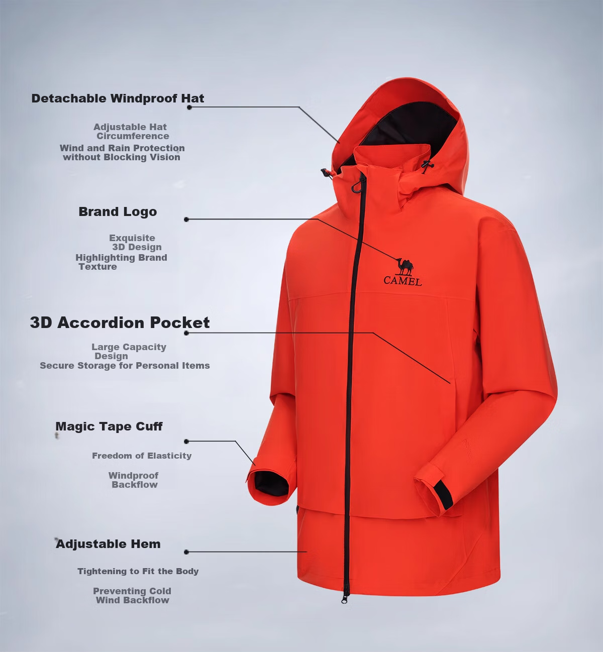 CAMEL Outdoor Jacket, Triple Protection, Men's And Women's Wear, Short Style Coat, Loose-Fitting, Breathable, Windproof, Waterproof, Casual Outerwear, G076 S 5