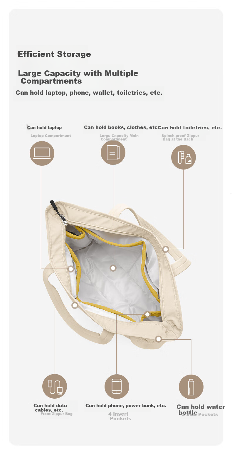 GOLF Shoulder Bag for Women, Tote Bag, 14-Inch Laptop Bag, Casual Water-Resistant Handbag, Versatile Commuter Tote Bag for Wome 8