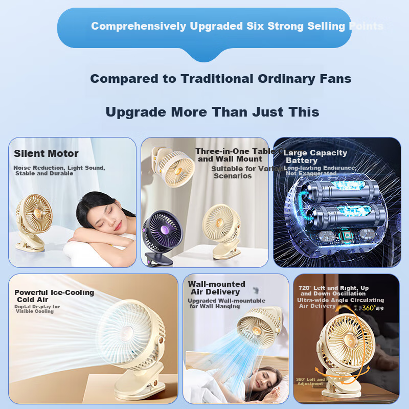 KOVOL [Million-Selling] Desktop Mini Fan, Quiet Bedside Fan for Students, Dorm Night Light, Stroller Fan, USB Rechargeable Clip-On Cooling Fan with Long Battery Life And Circulation Function for Office Use