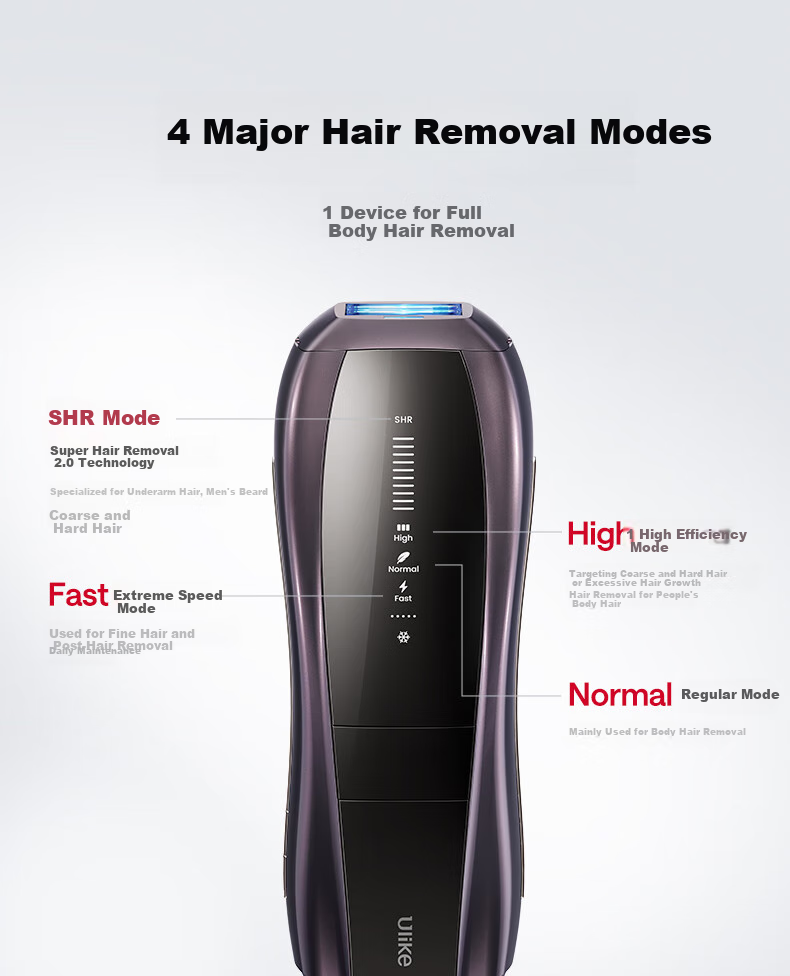 Ulike Pro10S Sapphire Ice Point Hair Removal Device with Dual Light Tubes, Smart Skin Analyzer Shaver for Men's Hair Removal Beauty Tool, Birthday Gift for Girlfriend 23
