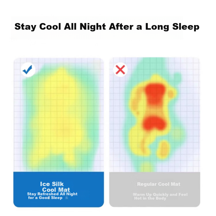 MINISO Ice Silk Mat Three-Piece Set Cooling Mat, Air Conditioning Mat for Summer, Foldable Mat, Dormitory And Home Use, Double Bed Size 1.5x2 Meters 6