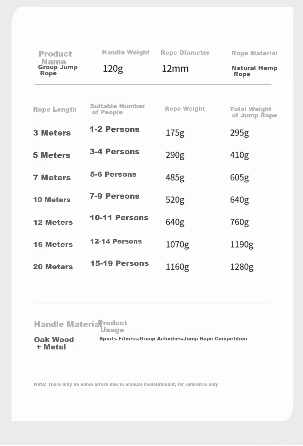 BOSHUJIAN Multi-Person Jump Rope, Group Jump Rope for Primary And Secondary School Students' Exams, Children's Group Jump Rope, Long Rope for Large Groups 4
