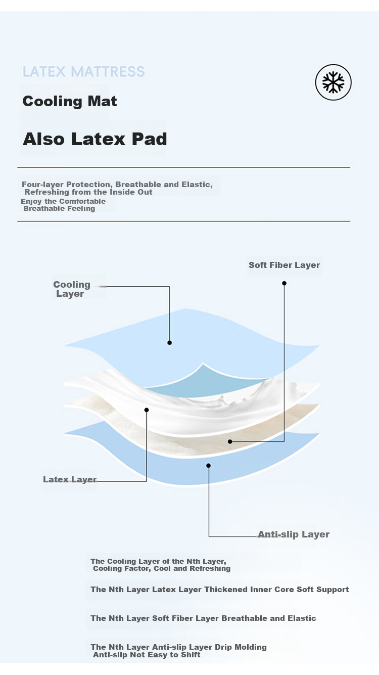 Dohia Latex Multi-Purpose Mattress, Single Washable Cooling Non-Slip Latex Cooling Mat for 1.2m Bed, 195×120cm 2