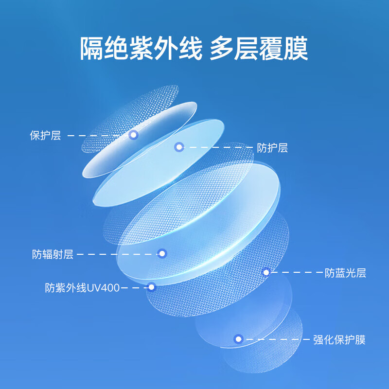 Aishijian Reading Glasses High Definition Anti-Blue Light Anti-Fatigue Eye Protection Glasses 150 Degrees (Recommended for Ages 50-54) Elegant Red