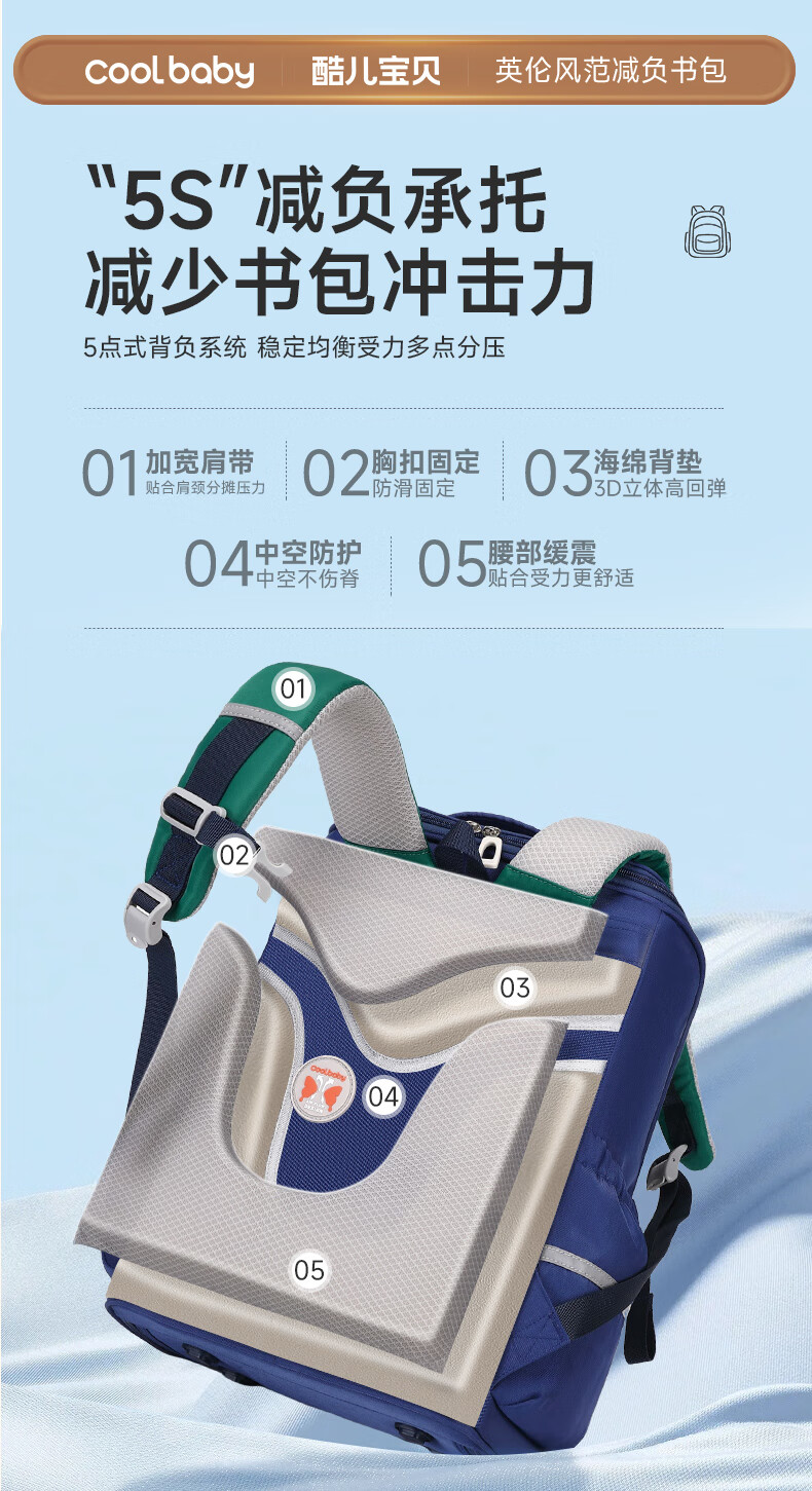 COOLBABY Schoolbag for Primary School Students, Children's Spine-Protecting And Load-Reducing Backpack for Boys And Girls in Grades 1-4 Large Capacity Stylish Double Shoulder Bag 3