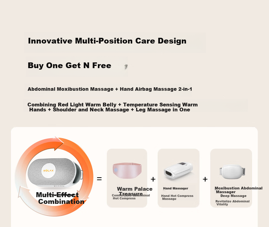 KCOTSON Graphene Multifunctional Hand And Abdomen Massager, Hand Care Massage Device, Electric Heated Warm Birthday Gift, New Year Present for Girlfriend, Valentine's Day Gift for Me 7