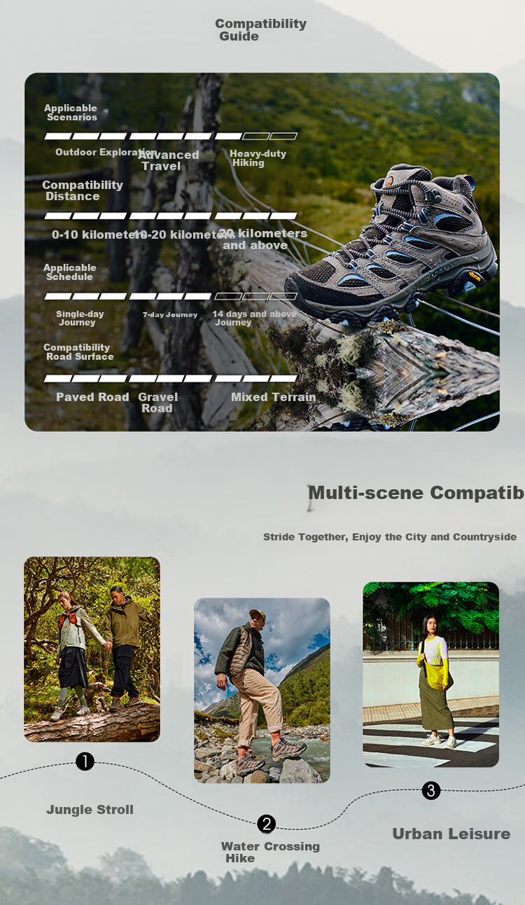 Merrell Women's MOAB 3 GTX Waterproof Mid Hiking Shoes Breathable Durable Non-slip Outdoor Classic 9