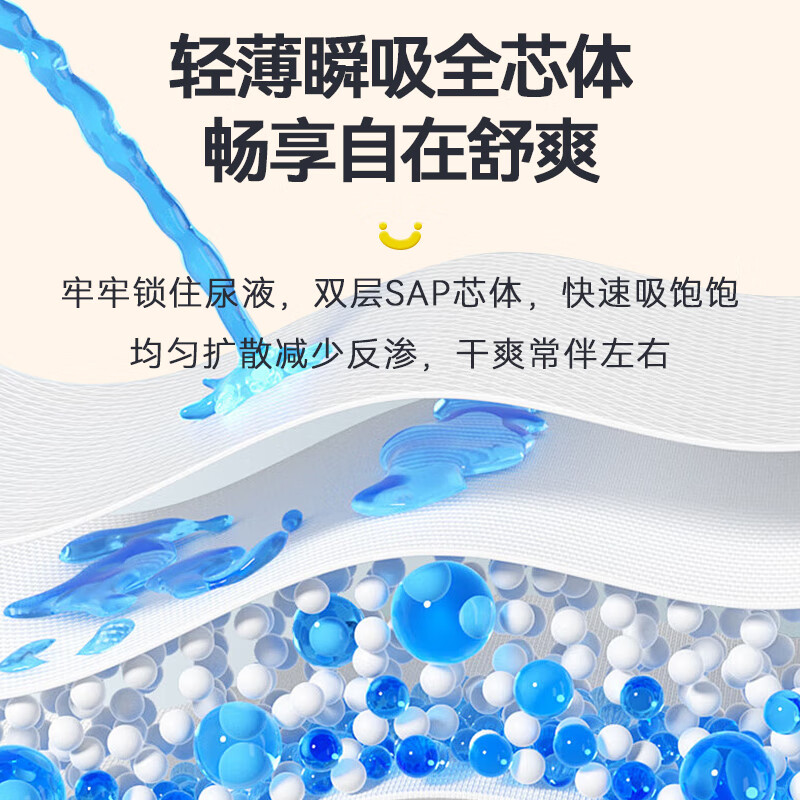 Bubandi [Transparent Traceability] Peppa Pig Zhenxin Thin Pro Pull-Up Pants L92 Pieces, Baby Diapers, Silk Protei