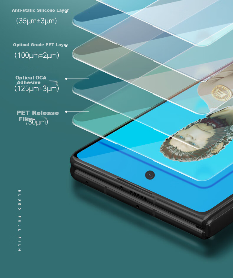 BLUEO Screen Protector for Samsung ZTriFold/W26, Tempered Glass Film for Zfold7, Anti-Static, Anti-Fingerprint Phone Protective Film 2