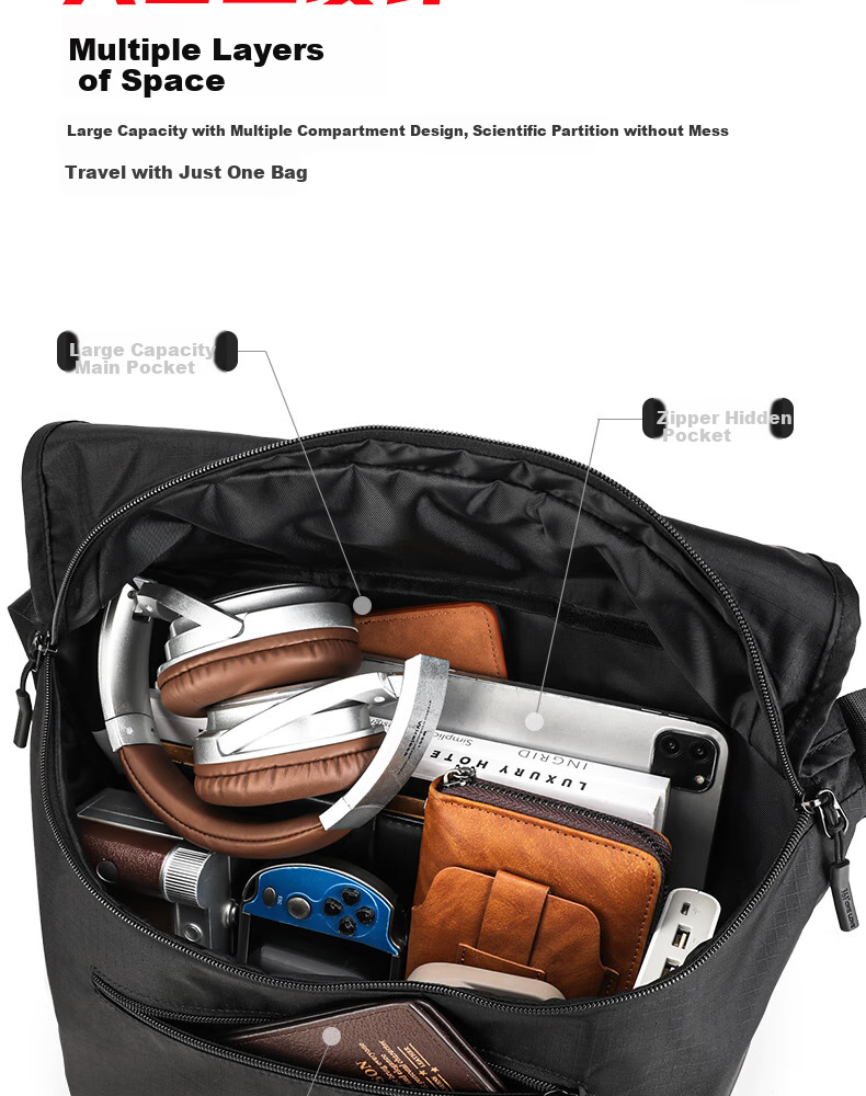 361° Large Capacity Shoulder Bag Crossbody Bag for Men And Women, Student Couple Casual Sports Outdoor Small Backpack Messenger Bag, Black 8