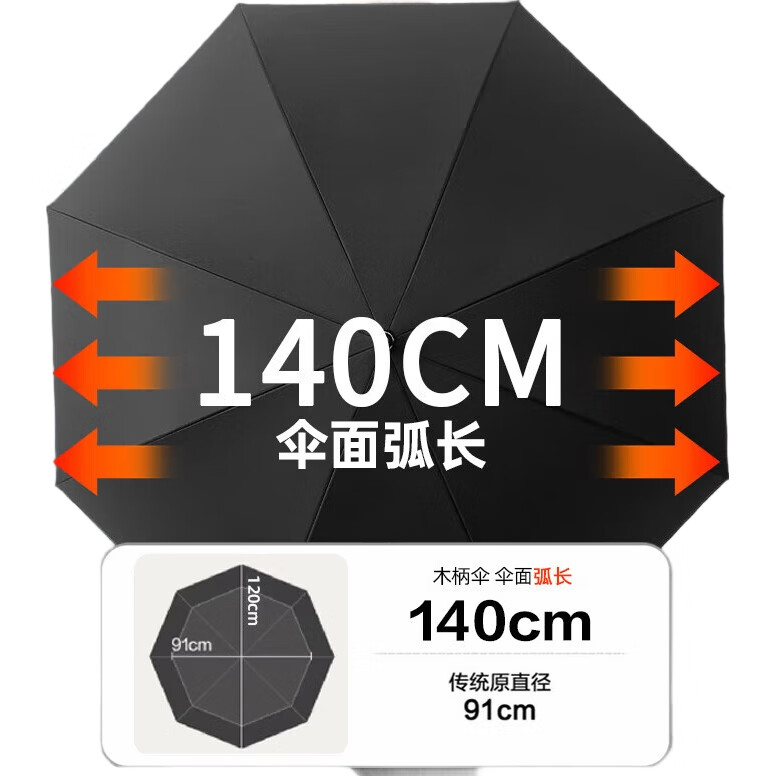 Tianwei Umbrella Большой автоматический зонт-трость с прямой ручкой для мужчин, защита от дождя и солнца, кастомизируемый