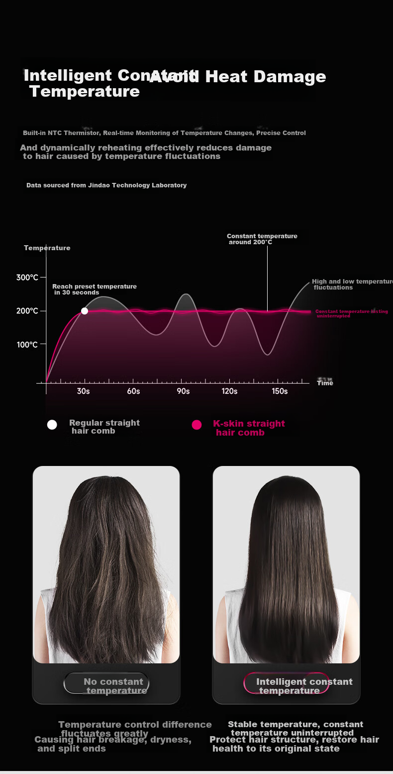 Jindao Straight Hair Brush with Plasma Ion Inner Curling Iron for High Crown Volume, Cornet Hair Clip, Frizzy Hair Improvement, Straightening Iron Brush, Plug-In Model KD3821, Purple, Portable, Mid-Autumn Festival Gift, Birthday Present 11