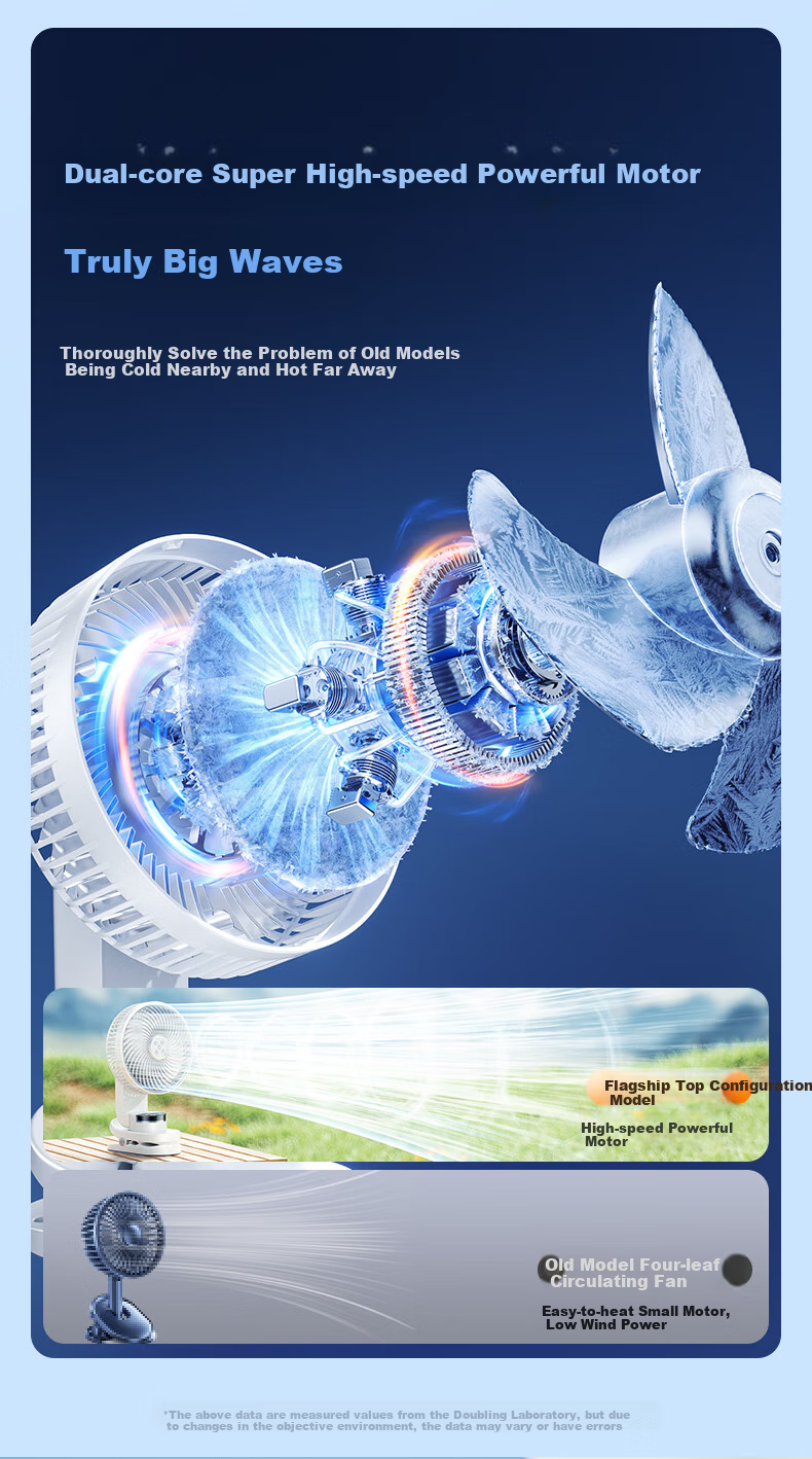 Doublepow Rechargeable Fan, 20000mAh Large Capacity Long-Lasting, for Student Dormitory Bed, Clip-On Desktop USB Small Fan DP-A06 7