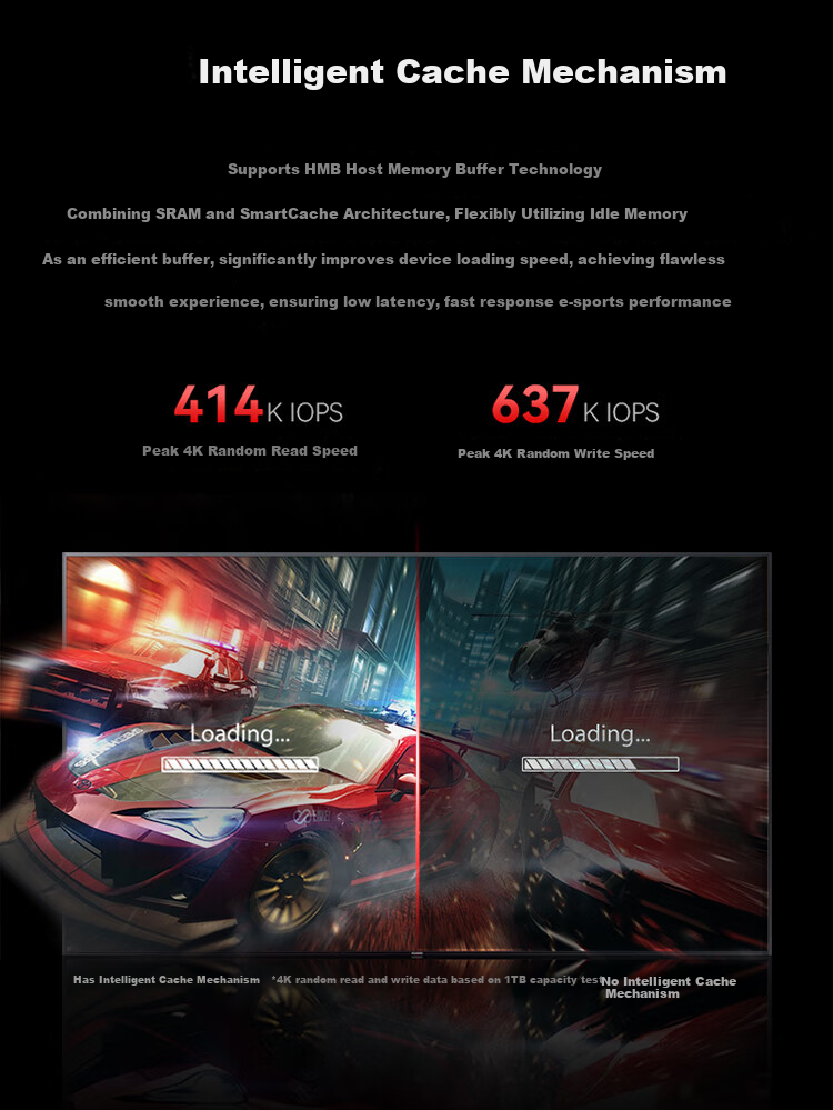 KingSpec 1TB SSD NVMe 2242 M.2 Interface, Selected TLC NAND, PCIe 4.0, Read Speed 4800MB/s, AI PC Storage Accessory 6