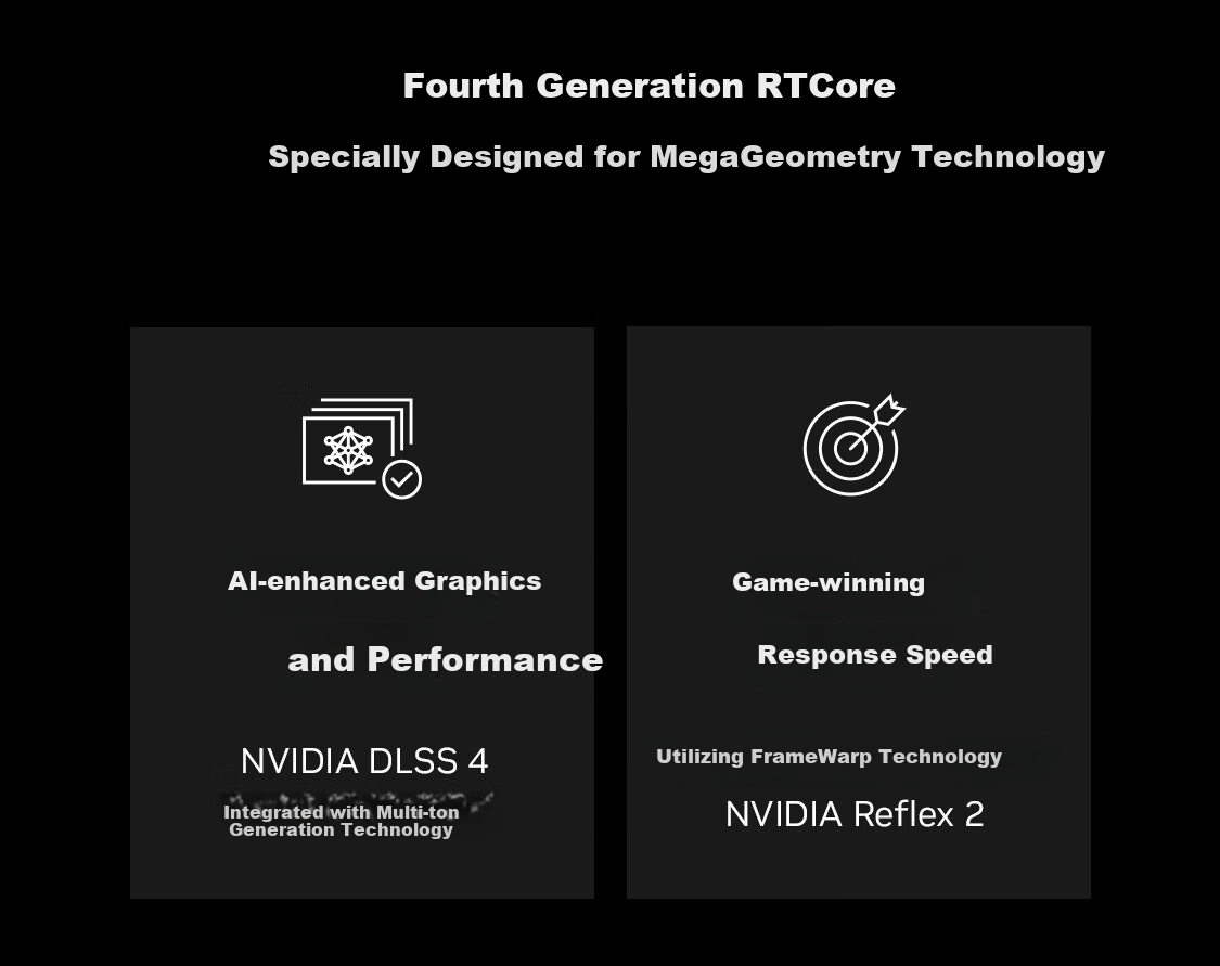 MSI GeForce RTX 5070 12G GAMING TRIO OC AI Gaming Design Editing OpenClaw Local Deployment Graphics Card 13
