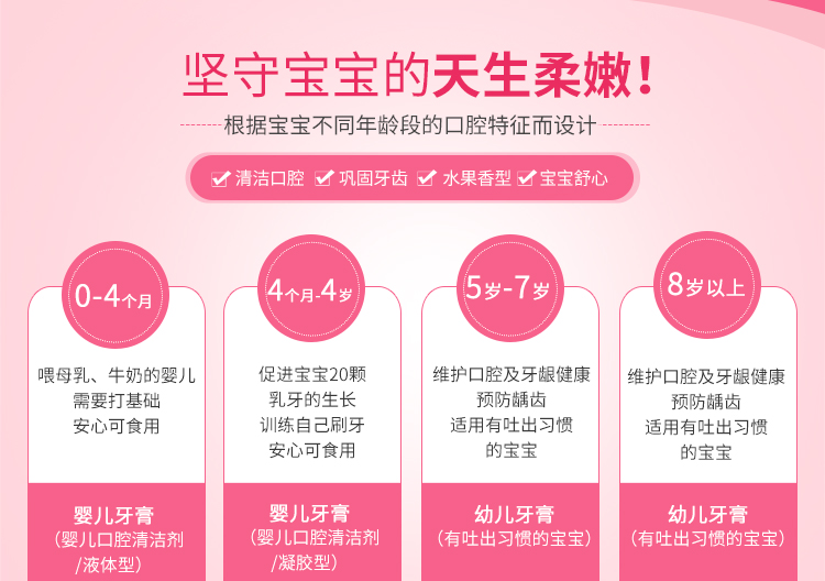 牙刷2阶段_03.jpg