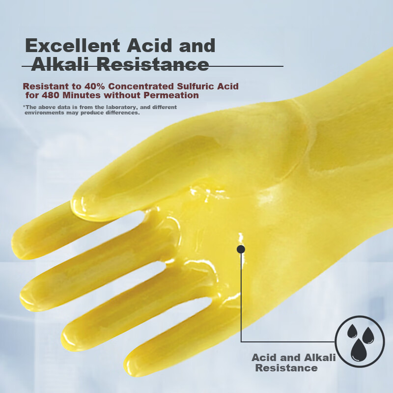 Maozheng Acid And Alkali Resistant Work Gloves, 1 Pair, PVC Coated Waterproof Oil-Resistant Non-Slip Mechanical Maintenance Chemical Industry Fishing Gardening Protective Gloves