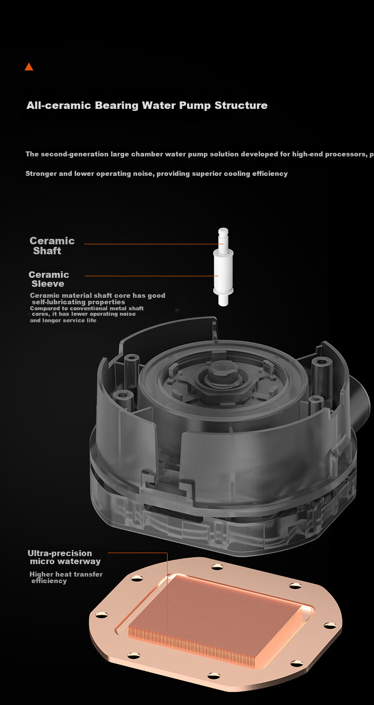 PCCOOLER Beijing GT240 ARGB White All-In CPU Liquid Cooler with 3.5-Inch LCD Screen And Customizable Themes / Compatible with 1851/AM5 7