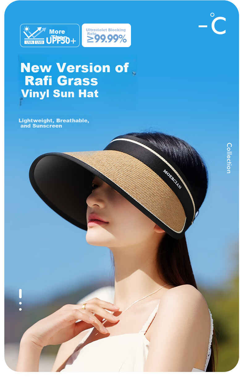 MOERCIAN Sun Protection Hat for Women, Beach Visor Cap, Summer Large Brim Black UV-Resistant Wide-Brimmed Sunhat 1