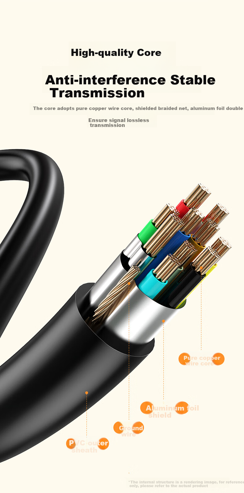 BIAZE High-Speed USB 2.0 Data Cable, Male to Male Double-Ended, High-Speed Transfer Cable for External Hard Drive Enclosures, Laptop Coolers And Set-Top Boxes, 2 Meters 11