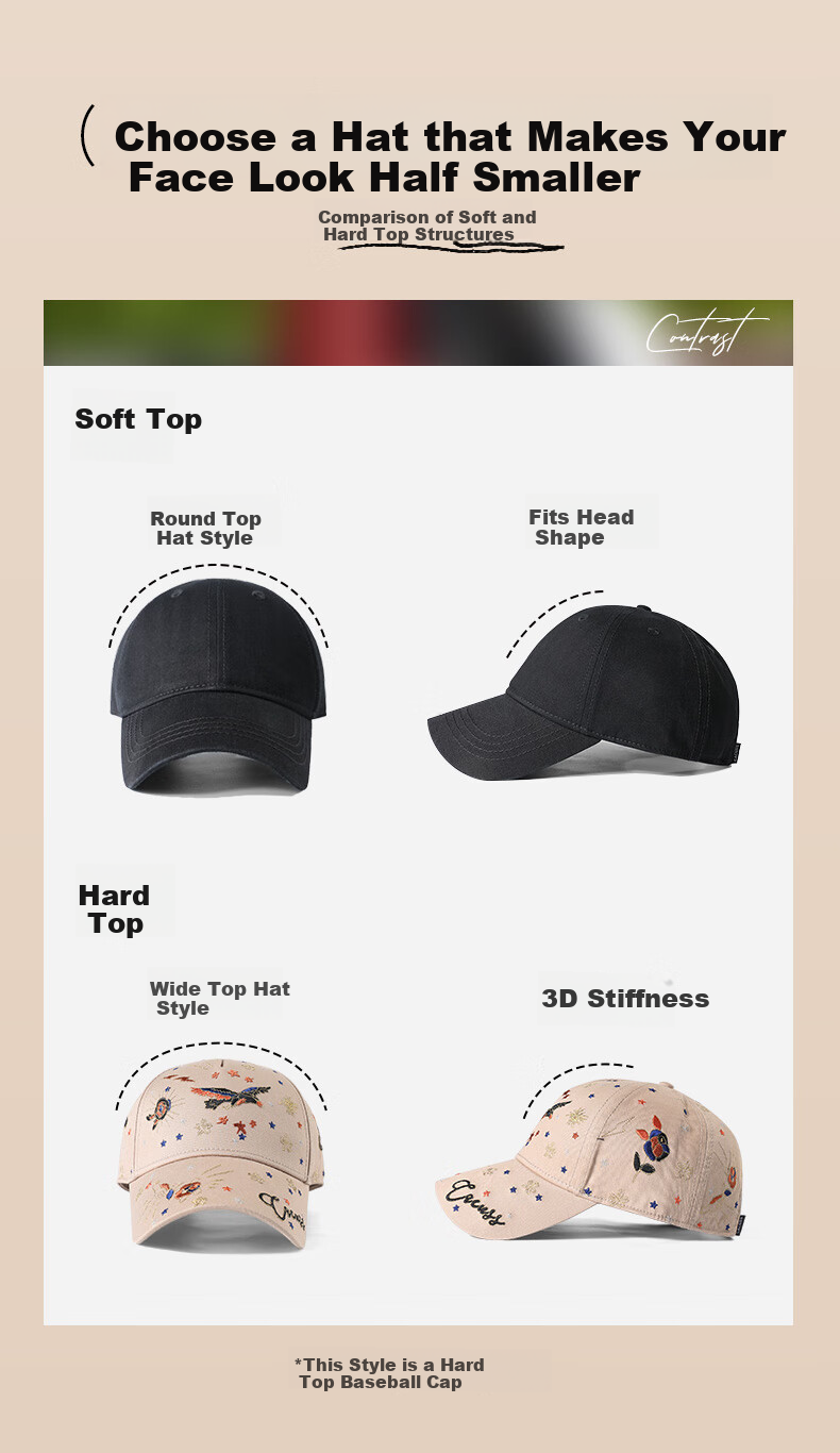 CACUSS Baseball Cap for Women, All-Season Visor Hat, Outdoor Sun Protection Hat, Korean Style Versatile Casual Cap, Khaki 9