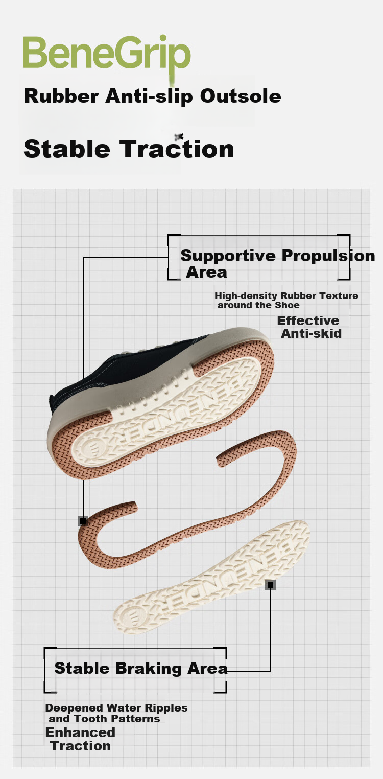 Beneunder Canvas Shoes, Women's Thick-Soled Sneakers, All-Season Cloud Shoes, White Sneakers, Height-Increasing Sandstone Shoes, CW695 11