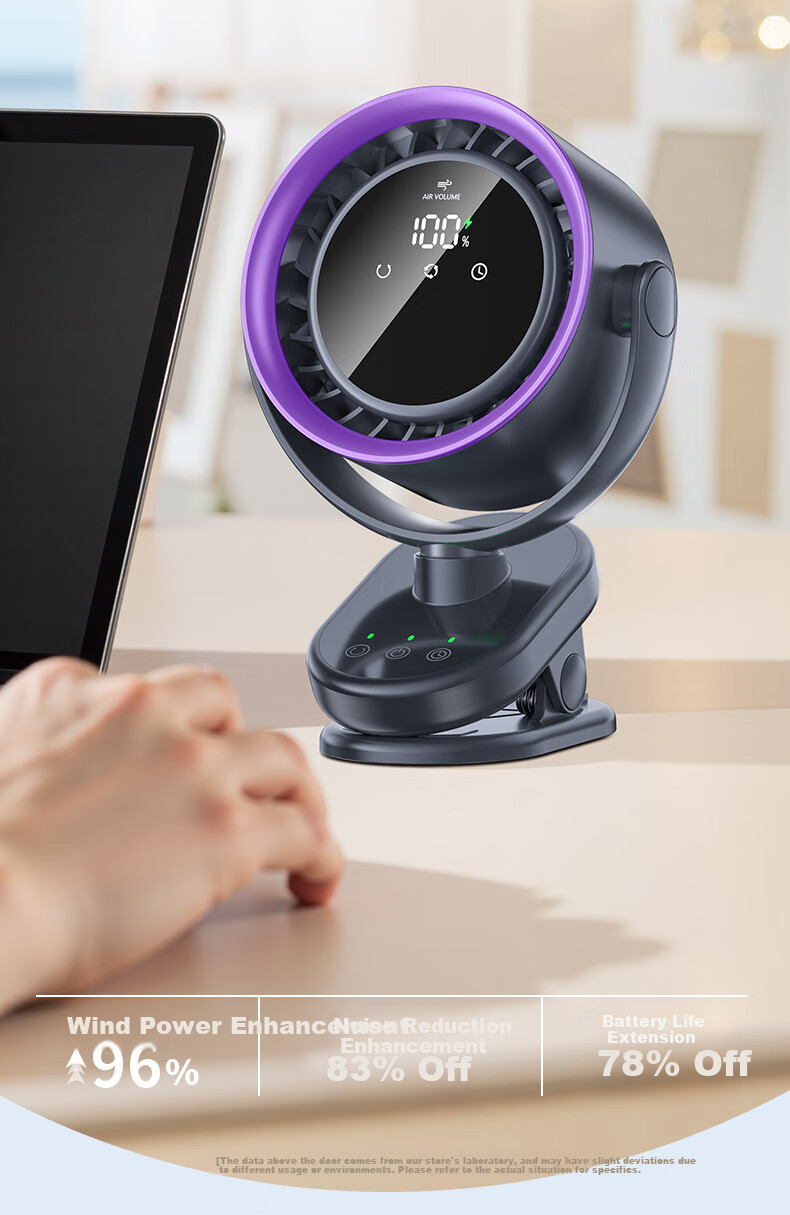 CRENOV [9-Blade Oscillating Fan] Desktop Mini Fan, Quiet Office Fan, Oscillating Dorm Bed Fan, USB Electric Fan for Cooling, Clip-On Wall-Mounted Fan, Small Kitchen Fan, Bedside Rechargeable Desktop Fa 8