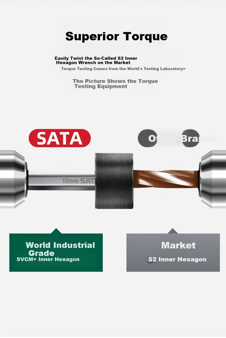 SATA 14-Piece Extended Ball-End Hex Key Set, 1.5-17mm, 09141 3