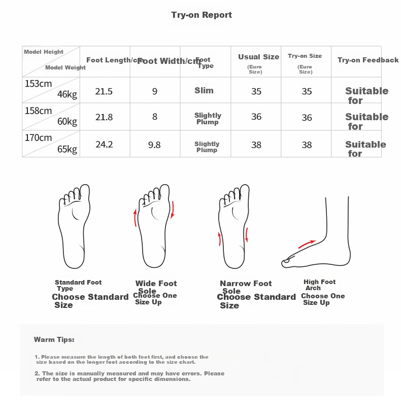 RENBEN Spring And Summer Canvas Shoes for Women, Breathable Mesh Women's Shoes, Thick-Soled Heightening Casual Shoes, Black (Canvas Style), Size 37 5