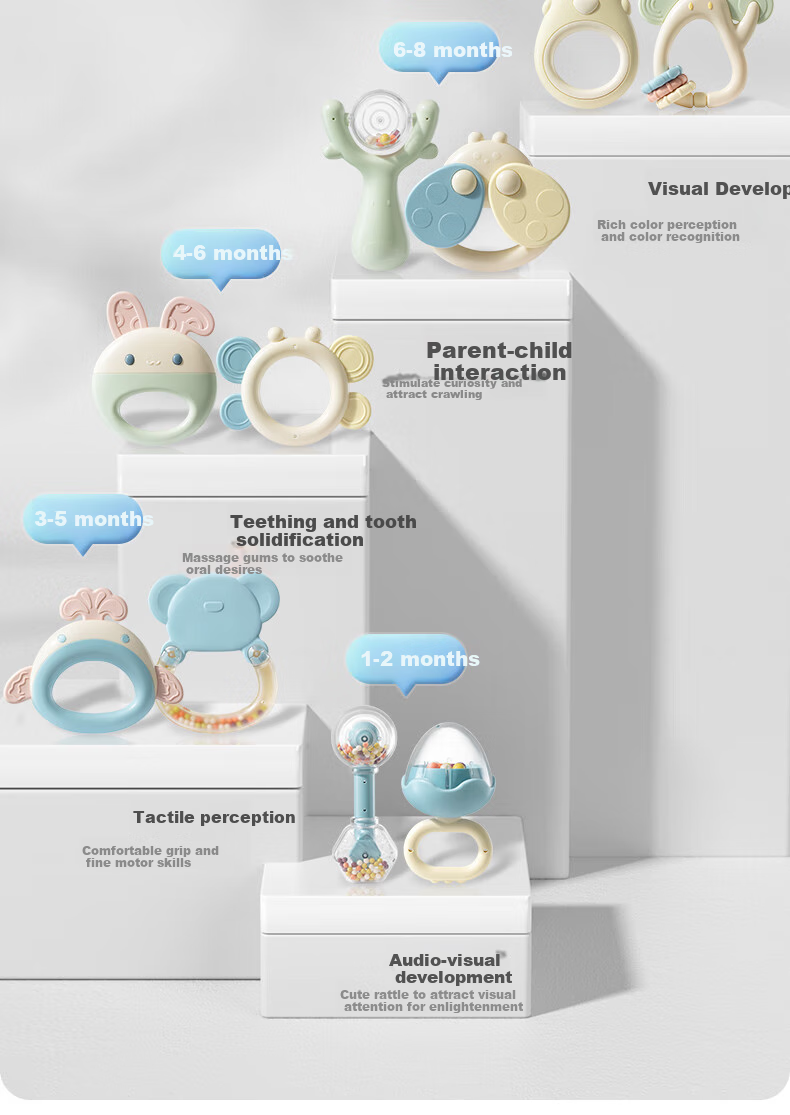 Beitaisi Baby Rattle Toy, Chewable Teether, Infant Toy Gift Box, 0-6 Months And 1 Year Old Grip Training, 6-Piece Set 4