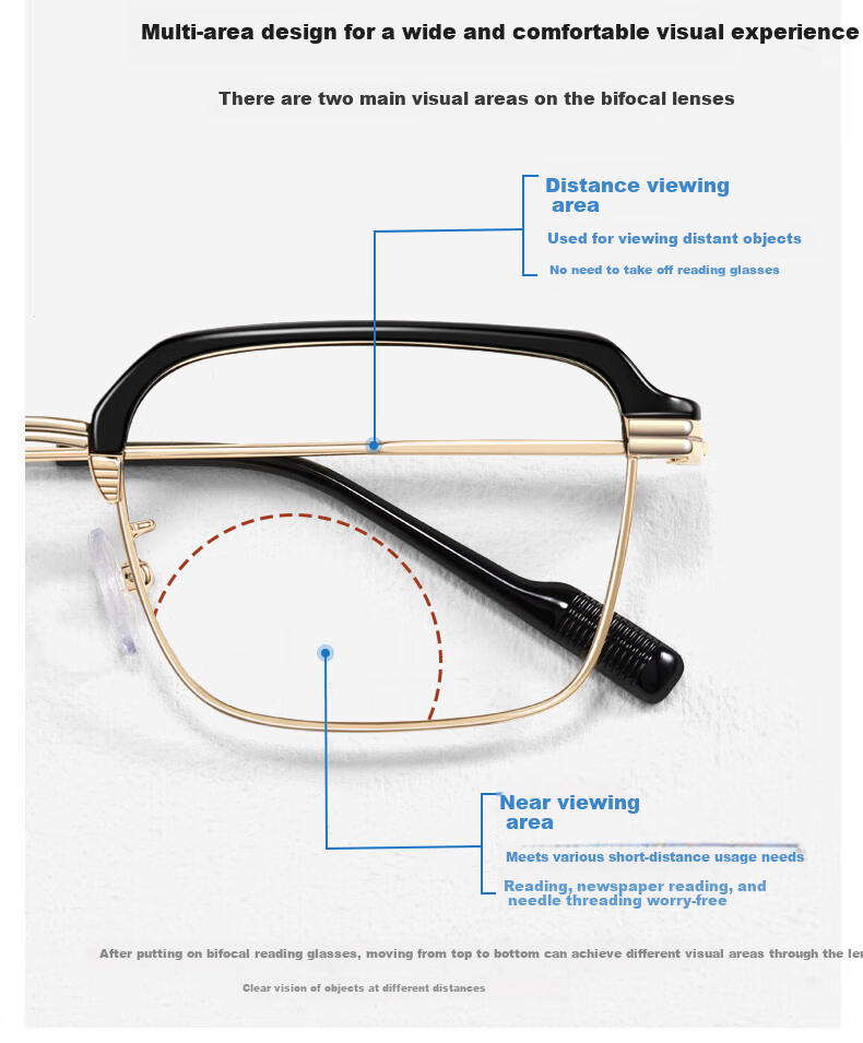 FANKALE Reading Glasses for Men, Top Ten Ranked Anti-Blue Light Bifocal Glasses for Walking And Driving, Presbyopic Glasses for Women And Fathers 1