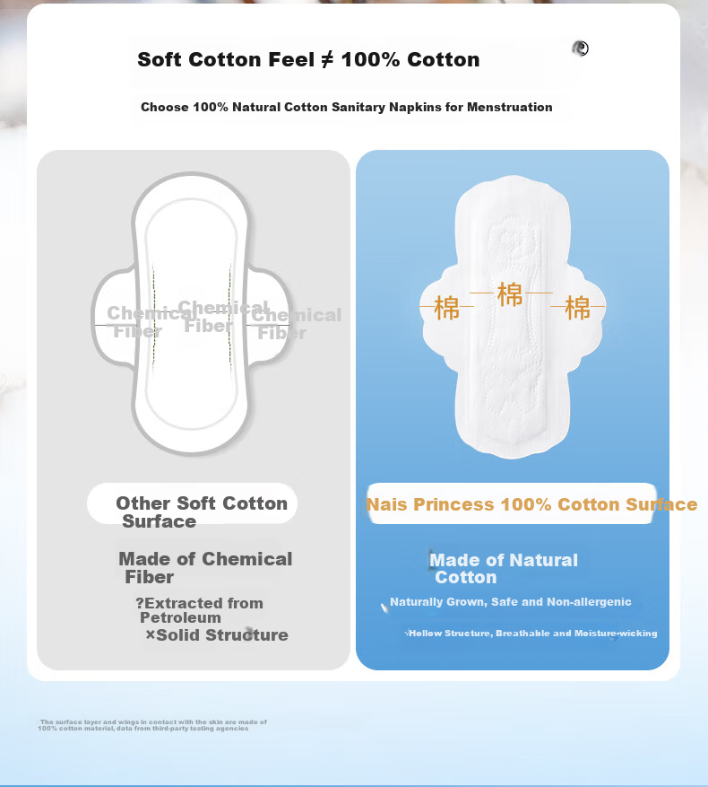 PurCotton Era [Endorsed by Lu Yuxiao] Nice Princess Antibacterial Sanitary Pads Day and Night Combo 8