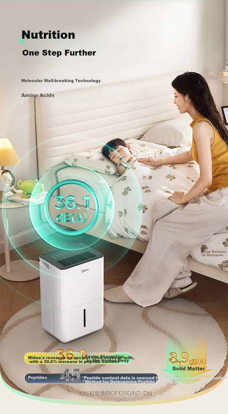 Midea Dehumidifier, 12L/day Capacity, Self-Operated Home Use for 20㎡, Quiet Operation, Compact Size, Suitable for Living Room And Bedroom, Moisture-Proof, Clothes Drying, Dehumidification Device CF12BD/N7-DO 11