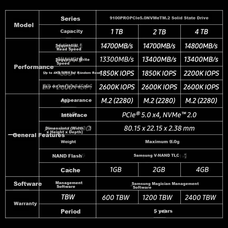 SAMSUNG 4TB SSD Solid State Drive, M.2 Interface (NVMe Protocol PCIe 5.0 *4), AI Computer Accessory, Read Speed 14800MB/S, 9100 PRO 1