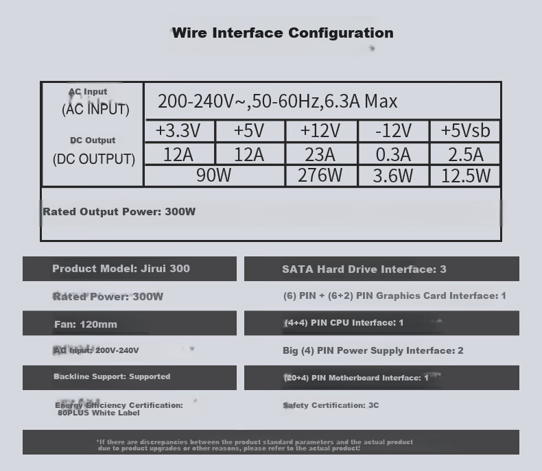 BUBALUS Reibo + Jinqiang 500W Chassis Power Supply Set (Supports ATX Motherboard / Supports Optical Drive / Compatible with Multiple Hard Drives / USB3.0 / Graphics Card Length Limited to 330mm / Cable Management on The Back) 13