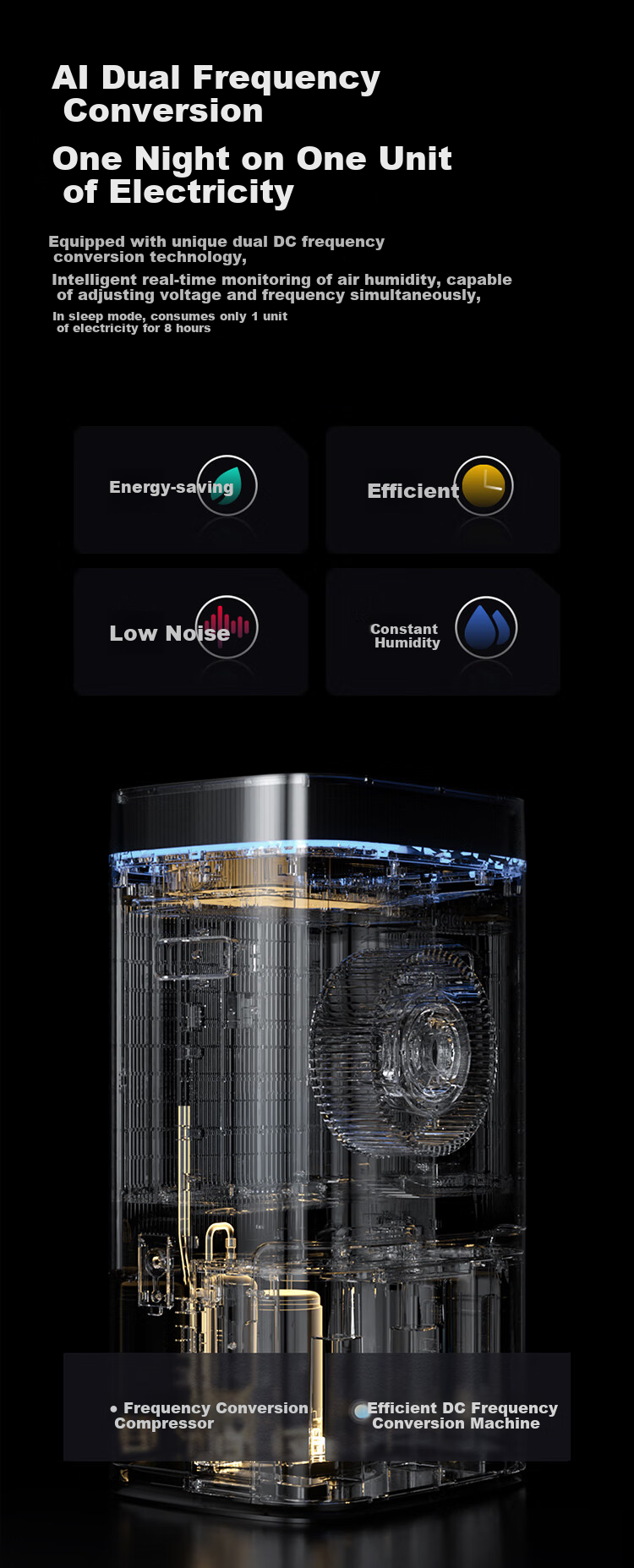 Haier Smart Dual-Frequency Dehumidifier [Xiaohonghua Set] Dual-Frequency Energy-Saving Low-Noise + Air Purification Moisture Absorption Clothes Drying Dehumidifying And Purification All-In Hu Nan Tian CF60-BJ1U1 3