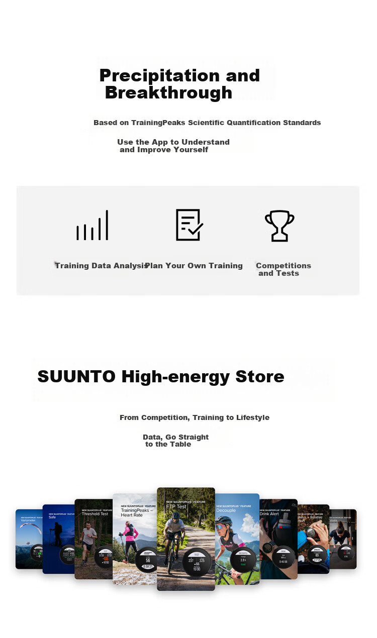 SUUNTO RACE S Lightweight Outdoor Training Wristwatch, Professional Running Sports Smartwatch Birthday Gift, White Pine Gree 6