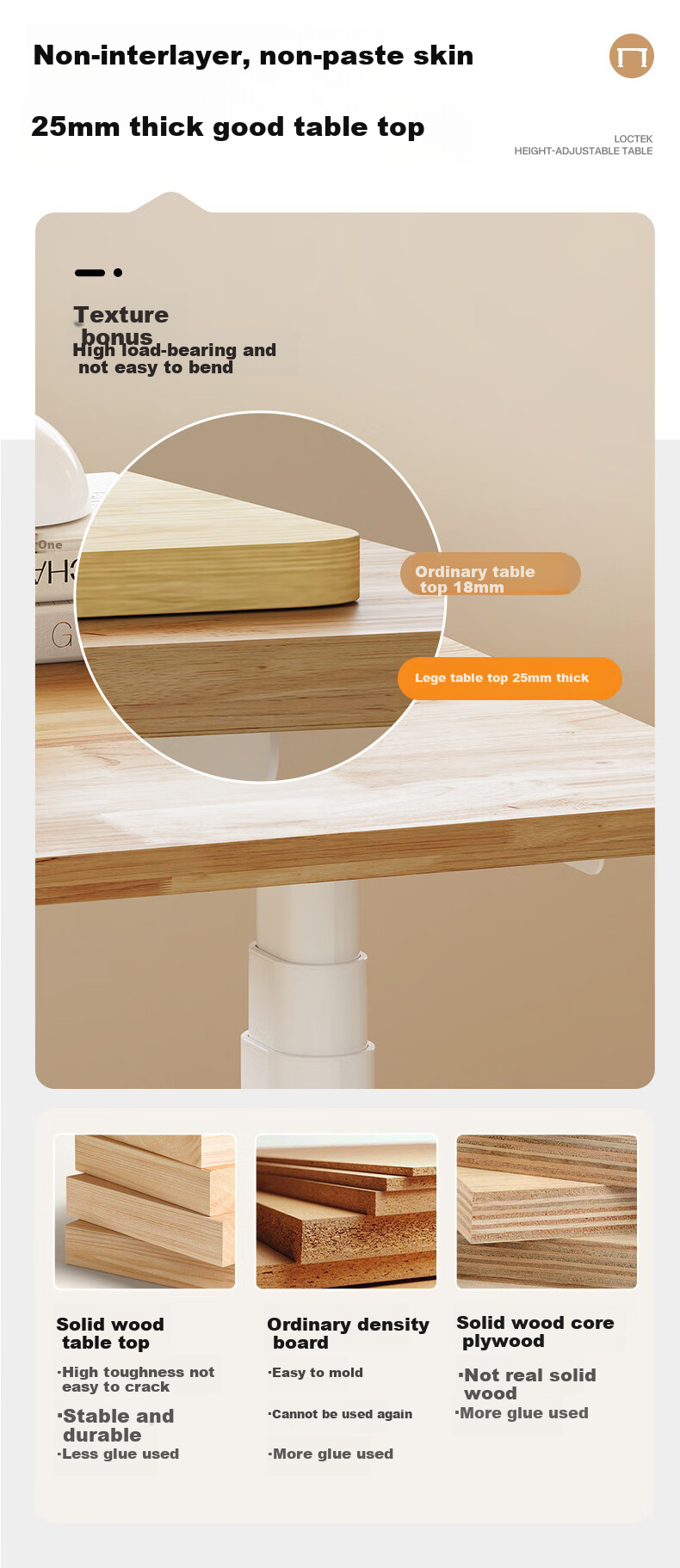 Loctek Table Top M1608 Gray Wood Grain 02, Eco-Friendly Table Top (Table Top Only) 5