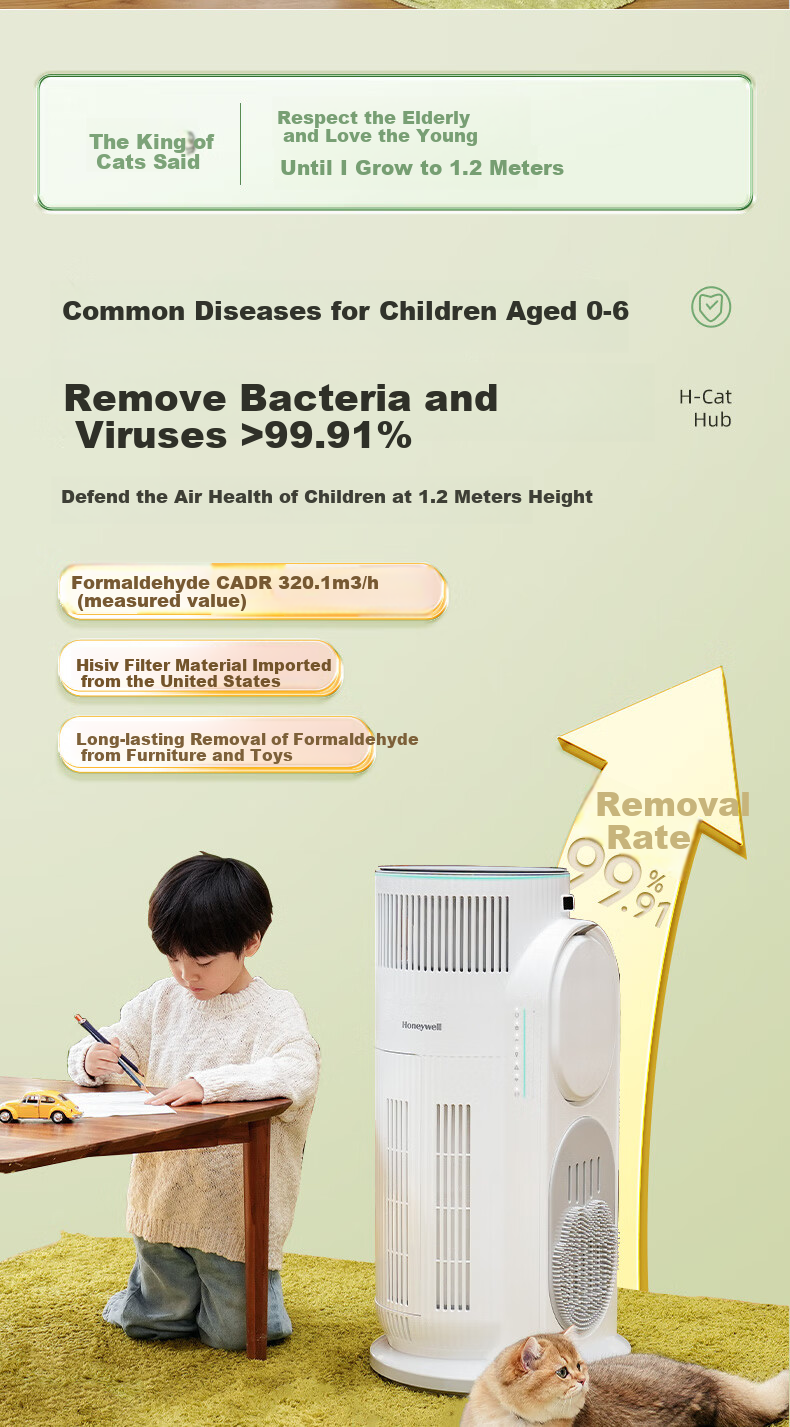 Honeywell Pet Air Purifier for Cats, Removes Cat Hair, Formaldehyde Odors, Allergens, Sterilizes And Disinfects, Mother And Baby Grade, Zero Ozone Leakage, Hohabao H-Cat Hub 5