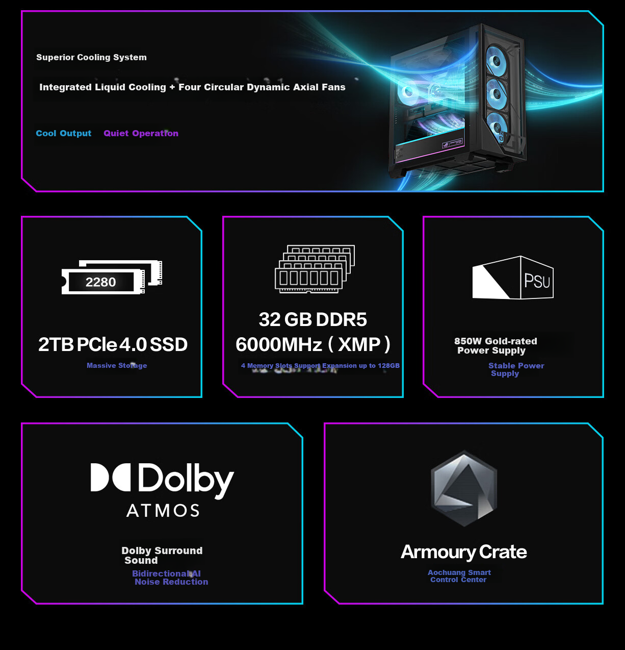 ROG Moba 9X Desktop Gaming PC (U7-265KF RTX 5080 16GB GPU 32GB DDR5 1TB SSD) 3