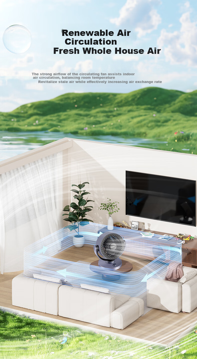 GREE Air Circulation Fan DC Inverter Electric Fan Home High Wind Quiet Floor Fan Desktop Table Fan Grade 1 Energy Efficient Ventilation Fan FXTZ-20X60BVg3 3